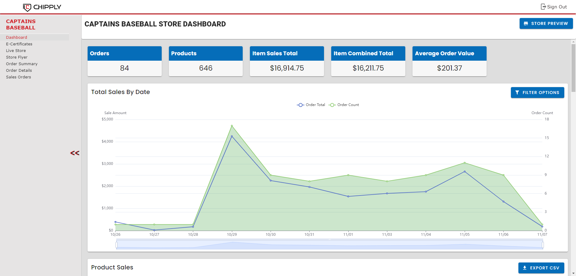 Organize Manage Orders Chipply